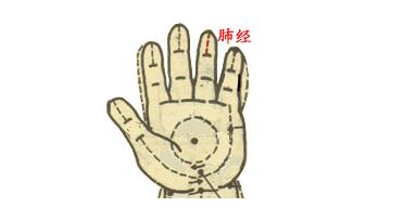 【保山安利醫(yī)院】小兒推拿動(dòng)圖大全，快收藏！