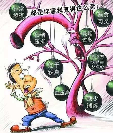 動(dòng)脈粥樣硬化——從頭到腳，血管需要您的呵護(hù)