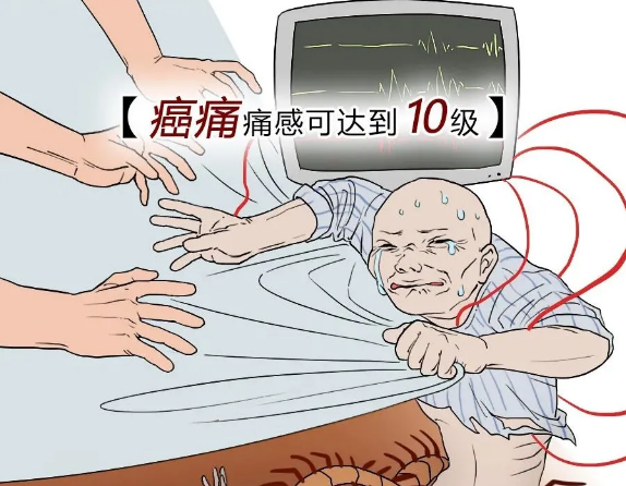 22%的人都可能得癌癥，一篇漫畫告訴你癌癥有多可怕！