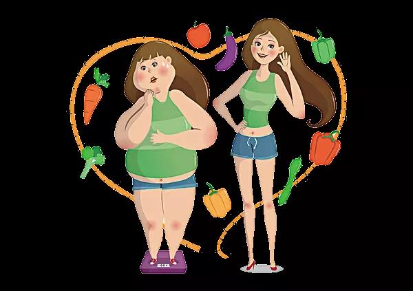 體重管理中心——管的不僅是體重，更是健康！